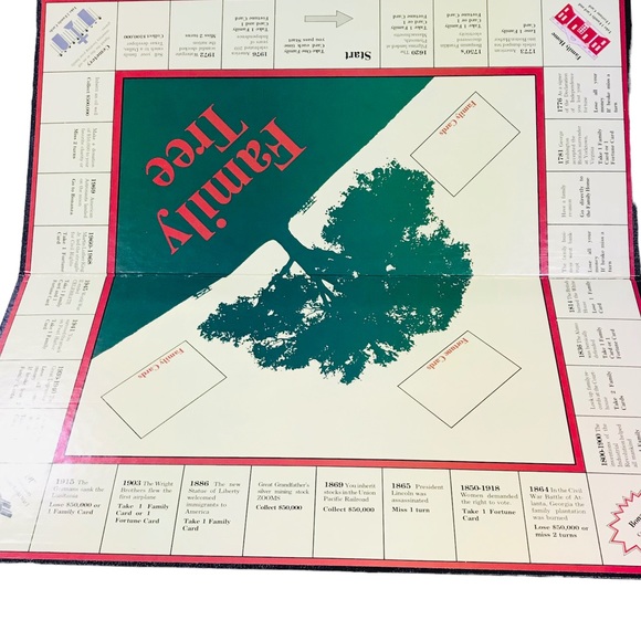 Vintage Family Tree Board Game - Picture 3 of 5